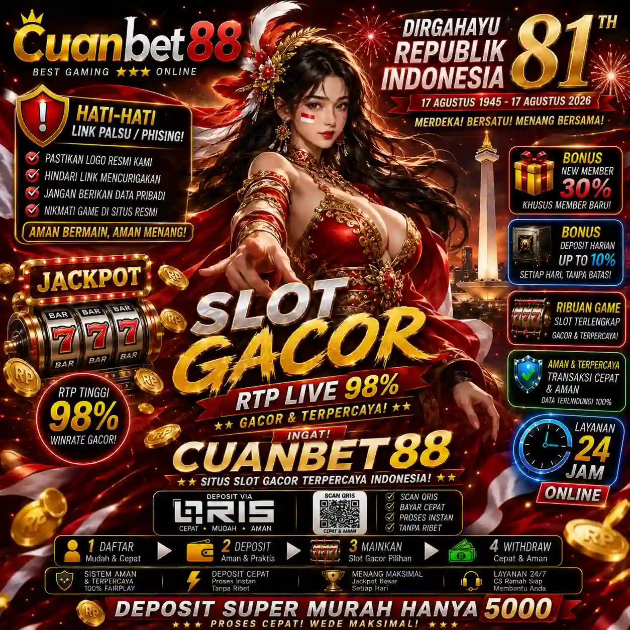 CUANBET88: Link Slot Gacor Hari Ini Andalan Situs Slot88 Resmi Gampang Menang